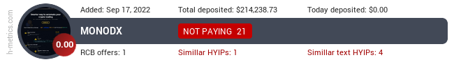 HYIPLogs.com widget monodx.com