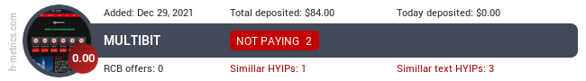 HYIPLogs.com widget for multibit.cc