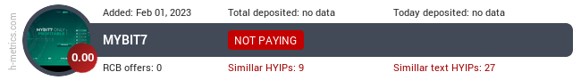HYIPLogs.com widget mybit7.com