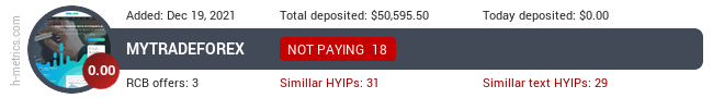 HYIPLogs.com widget for mytradefx.biz
