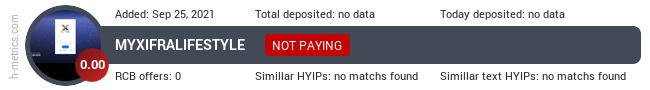HYIPLogs.com widget for myxifralifestyle.com