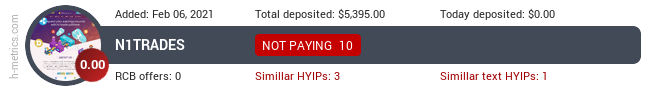 HYIPLogs.com widget for n1trades.com