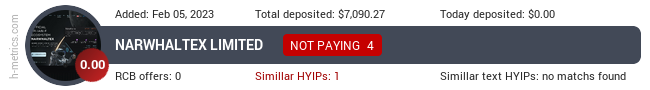 HYIPLogs.com widget narwhaltex.ltd