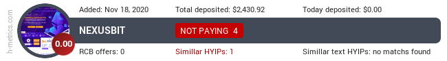 HYIPLogs.com widget for nexusbit.io