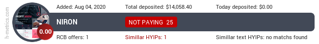 HYIPLogs.com widget for niron.shopping