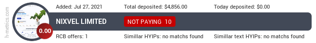 HYIPLogs.com widget for nixvel.biz