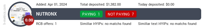 HYIPLogs.com widget nutronx.org
