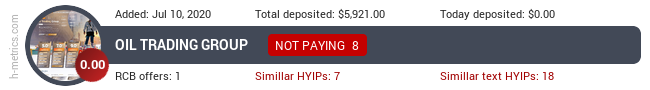 HYIPLogs.com widget for oiltrading.group