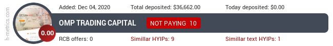 HYIPLogs.com widget for omptrading.capital