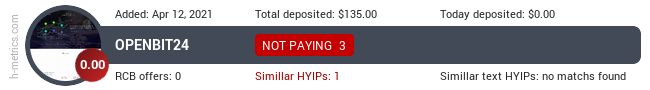 HYIPLogs.com widget for openbit24.club