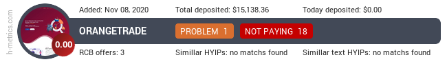 HYIPLogs.com widget for orangetrade.biz