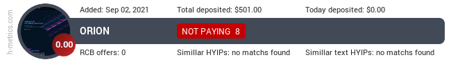 HYIPLogs.com widget for orionfinance.org