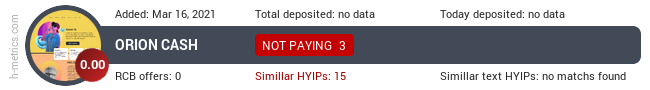 HYIPLogs.com widget for commpower.biz