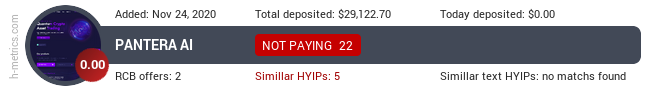 HYIPLogs.com widget for pantera.ai