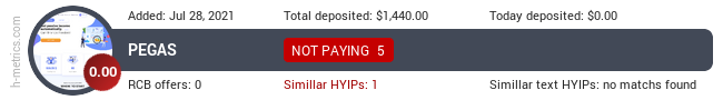HYIPLogs.com widget for pegas.one