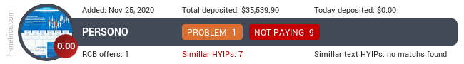 HYIPLogs.com widget for persono.biz