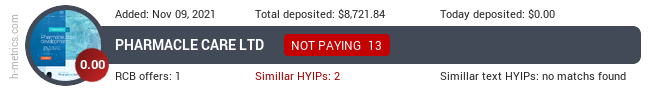 HYIPLogs.com widget for pharmacle.care