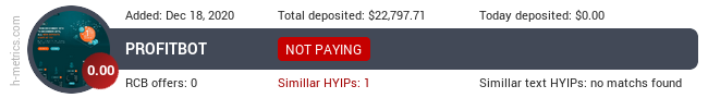 HYIPLogs.com widget for profit-bot.com