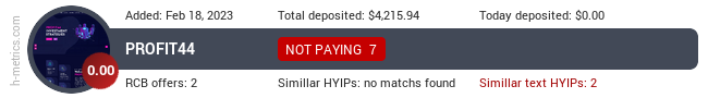 HYIPLogs.com widget profit44.net