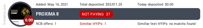 HYIPLogs.com widget for proxima8.holdings