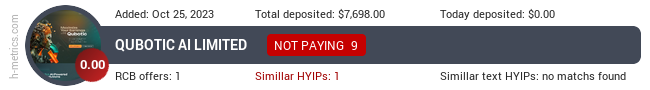 HYIPLogs.com widget qubotic.io
