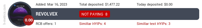 HYIPLogs.com widget revolvex.net