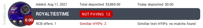 HYIPLogs.com widget for royaltiestime.com