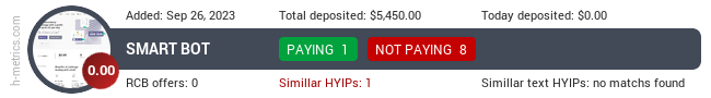 HYIPLogs.com widget smart-bot.org