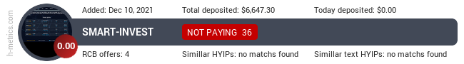HYIPLogs.com widget for smart-invest.in