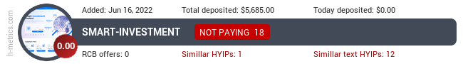 HYIPLogs.com widget smart-investment.biz