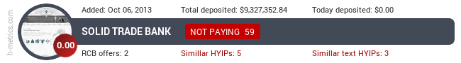 HYIPLogs.com widget for solidtradebank.com