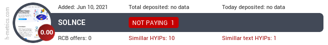 HYIPLogs.com widget for csolnce.space