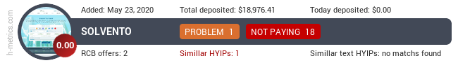 HYIPLogs.com widget for solvento.biz