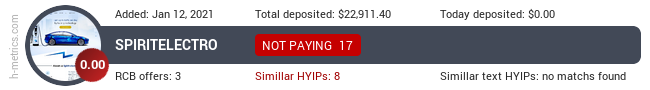 HYIPLogs.com widget for spiritelectro.com