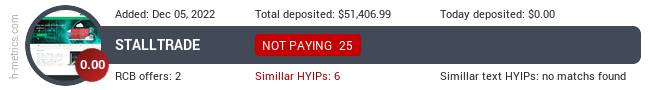 HYIPLogs.com widget stalltrade.com