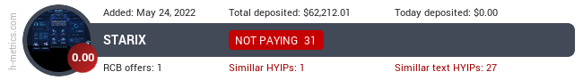 HYIPLogs.com widget for starix.biz