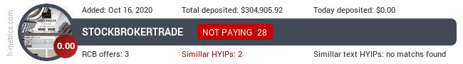 HYIPLogs.com widget for stockbrokertrade.com