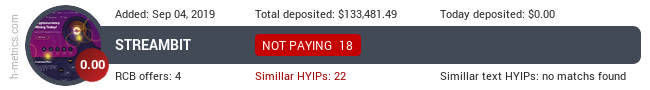 HYIPLogs.com widget for streambit.biz