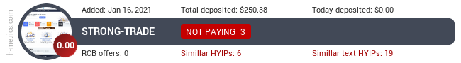 HYIPLogs.com widget for strong-trade.online