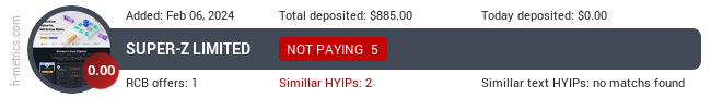 HYIPLogs.com widget super-z.ai