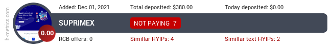 HYIPLogs.com widget for suprimex.net