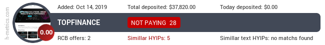 HYIPLogs.com widget topfinance.biz