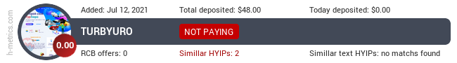 HYIPLogs.com widget for travelagency.site