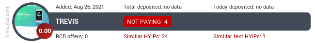HYIPLogs.com widget for trevis.biz