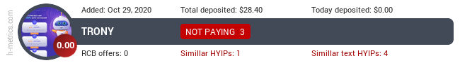 HYIPLogs.com widget for trony.cc