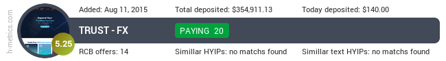 HYIPLogs.com widget trust-fx.com