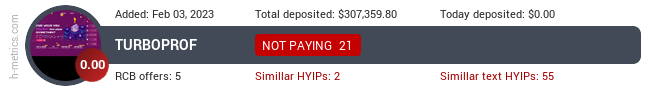 HYIPLogs.com widget turboprof.online