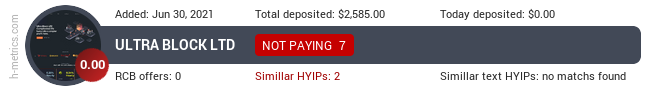 HYIPLogs.com widget for ublock.io