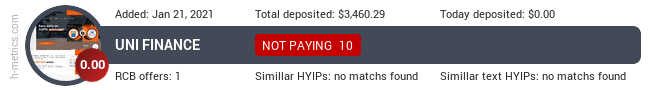 HYIPLogs.com widget for uni-finance.net