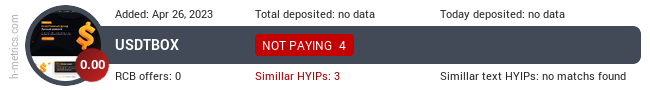 HYIPLogs.com widget usdtbox.biz